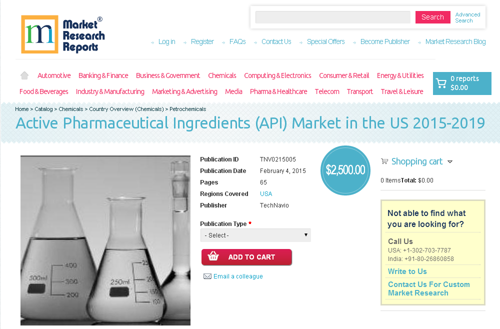 Active Pharmaceutical Ingredients Market in the US 2015'