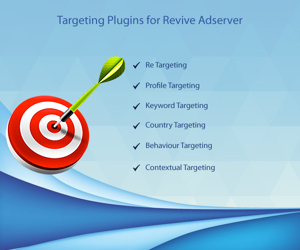 Targeting Plugins for Revive Adserver'