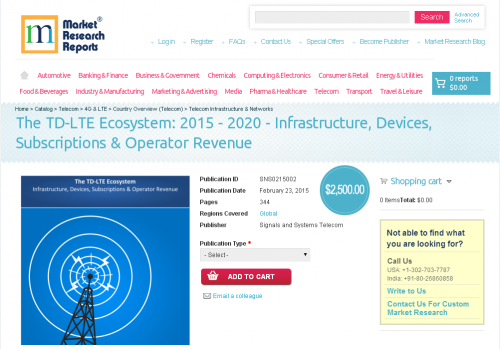 TD-LTE Ecosystem: 2015 - 2020'