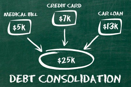Credit-Debt-Consolidation-Loans.com'