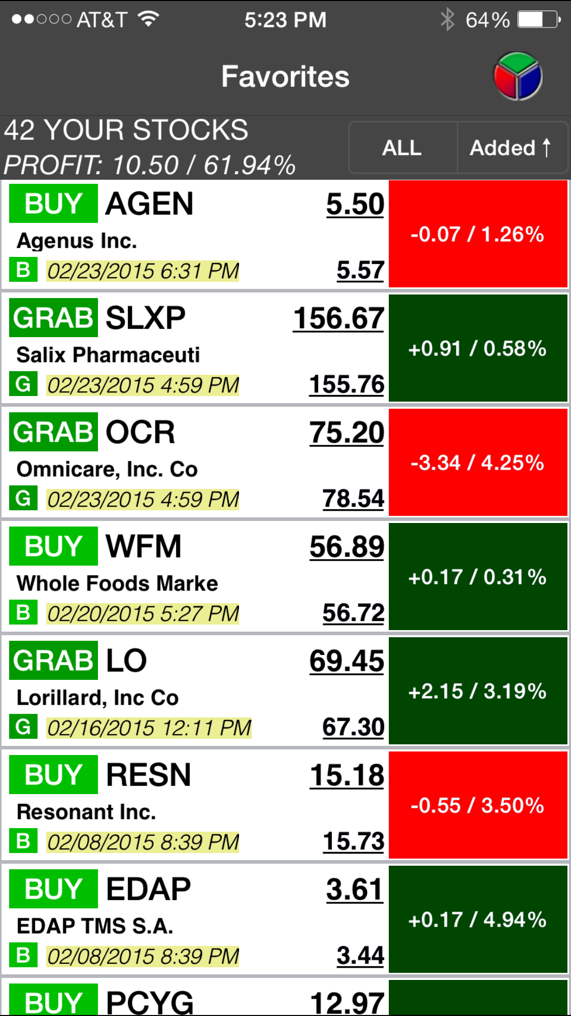 User's Personal Portfolio performance inside iPhone App