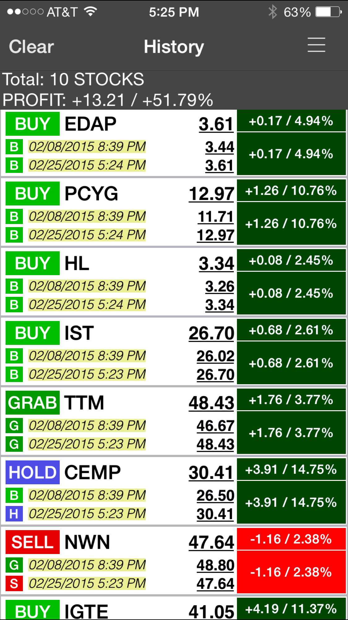 History of User stock transactions inside iPhone App'