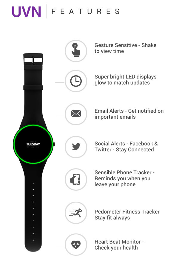 Simple, Stylish, Solar powered, Smart watch.