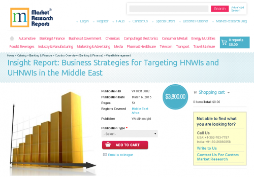 Business Strategies for Targeting HNWIs and UHNWIs in the Mi'