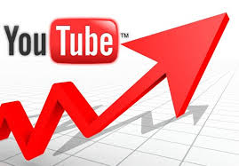 buy youtube views