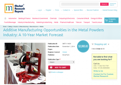 Additive Manufacturing Opportunities'