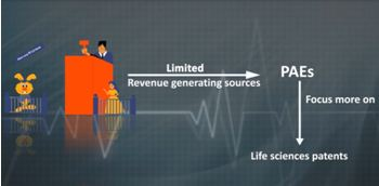 SearchPrecise Consultancy Pvt Ltd'