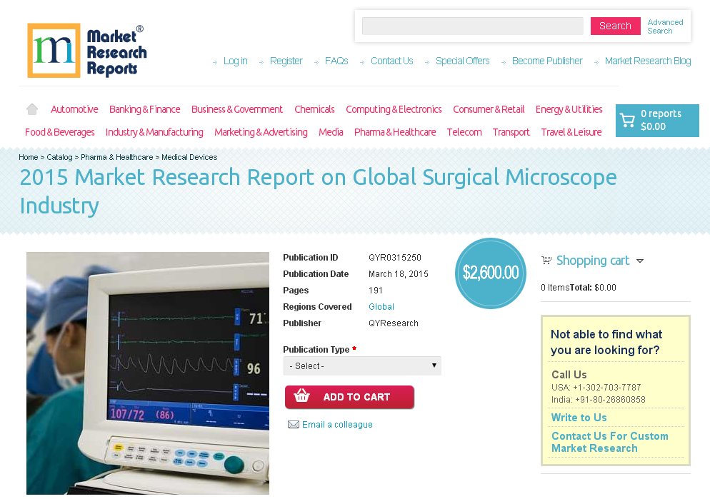 Global Surgical Microscope Industry Market 2015'