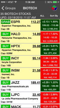 Screen from StockRing iPhone App Buy-Sell-Hold Stocks