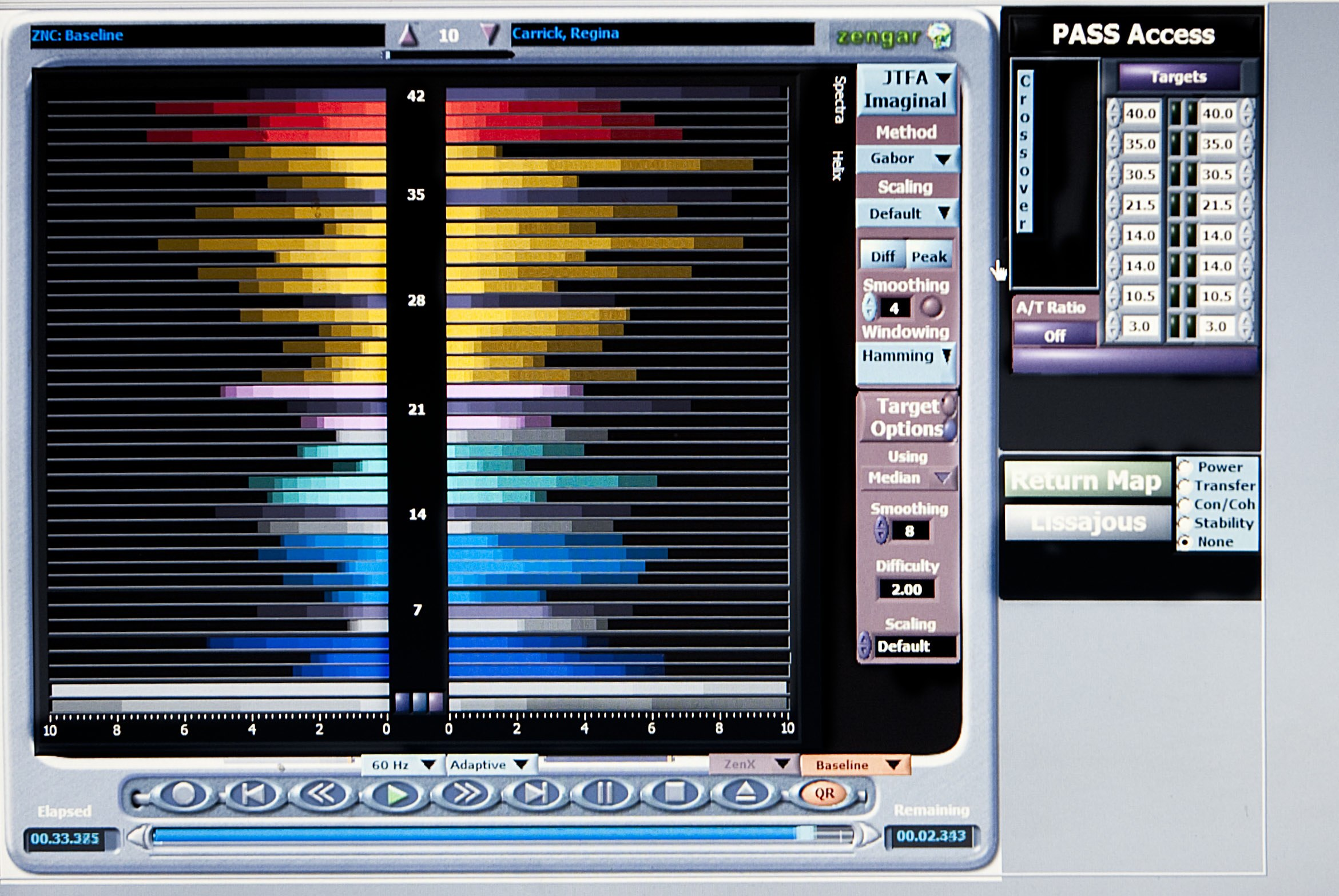 Rosewood Mental Health Services