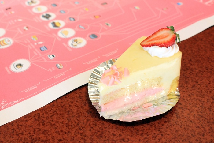 ALCHEMY OF CAKE: Illustrated Diagram of Famous Cake Recipes'