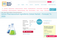 Active Pharmaceutical Ingredients Global Market
