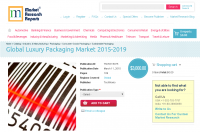 Global Luxury Packaging Market 2015-2019