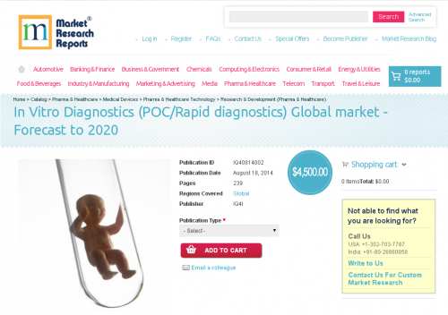 In Vitro Diagnostics (POC/Rapid diagnostics) Global market'
