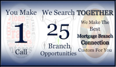 Mortgage Branch Connection'