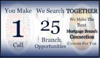 Mortgage Branch Connection