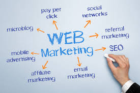 online marketing'