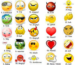 best Facebook emoticons