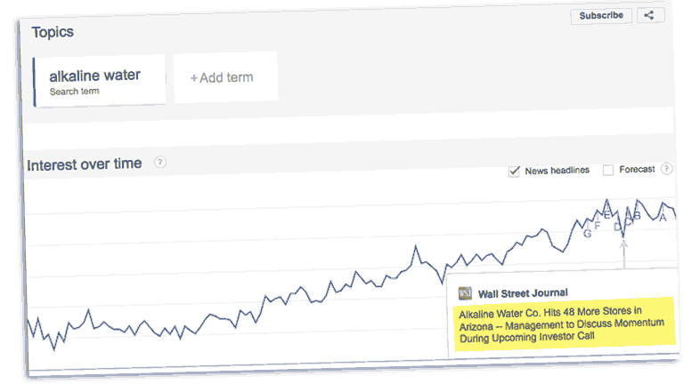 water ionizer reviews