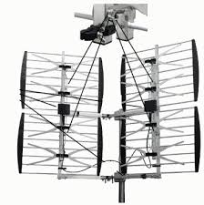 multidirectional antenna'