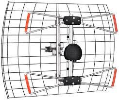 digital tv antenna
