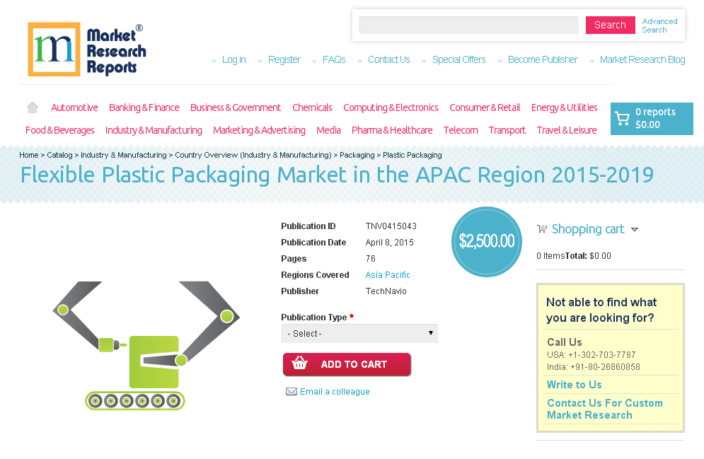 Flexible Plastic Packaging Market
