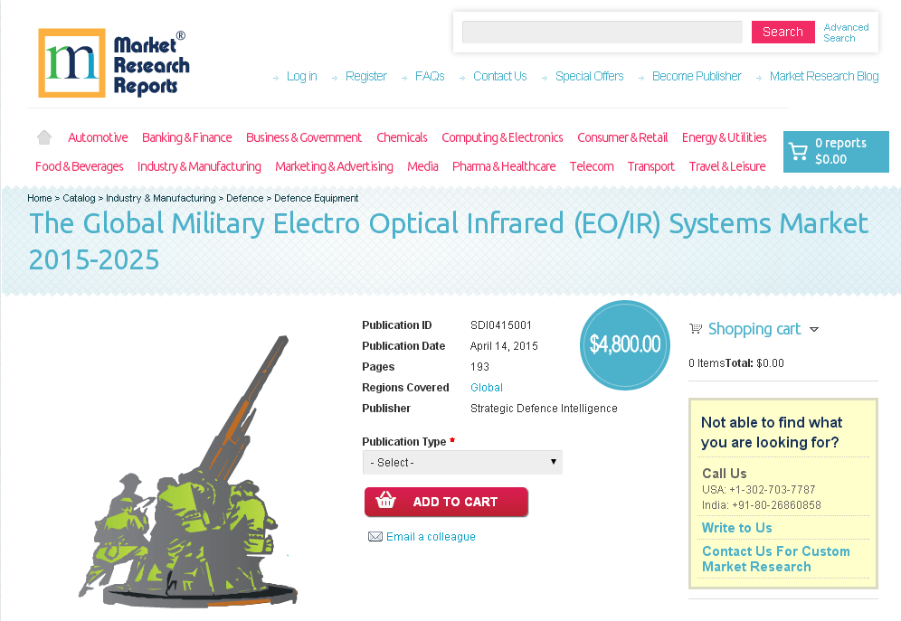 The Global Military Electro Optical Infrared (EO/IR) Systems