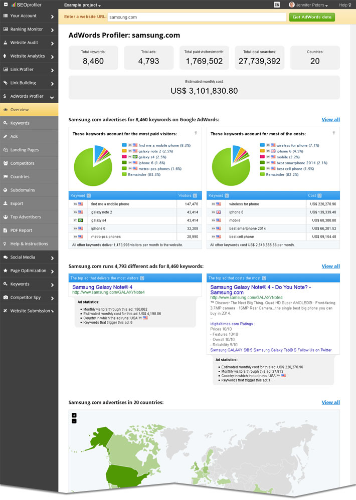 Screenshot of the AdWords Profiler