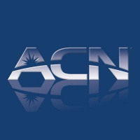 ACN Logo