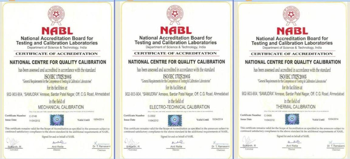 National Center for Quality Calibration'