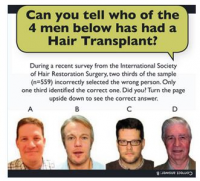 FUE Hair Transplant Clinics