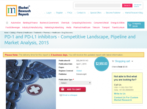 PD-1 and PD-L1 inhibitors - Competitive Landscape'