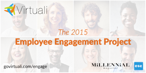 Employee Engagement Survey'