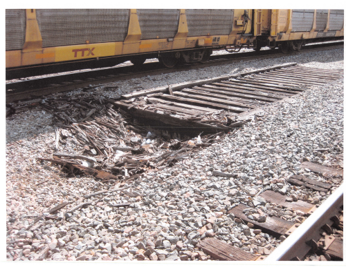 Railroad Injury Accident Scene'