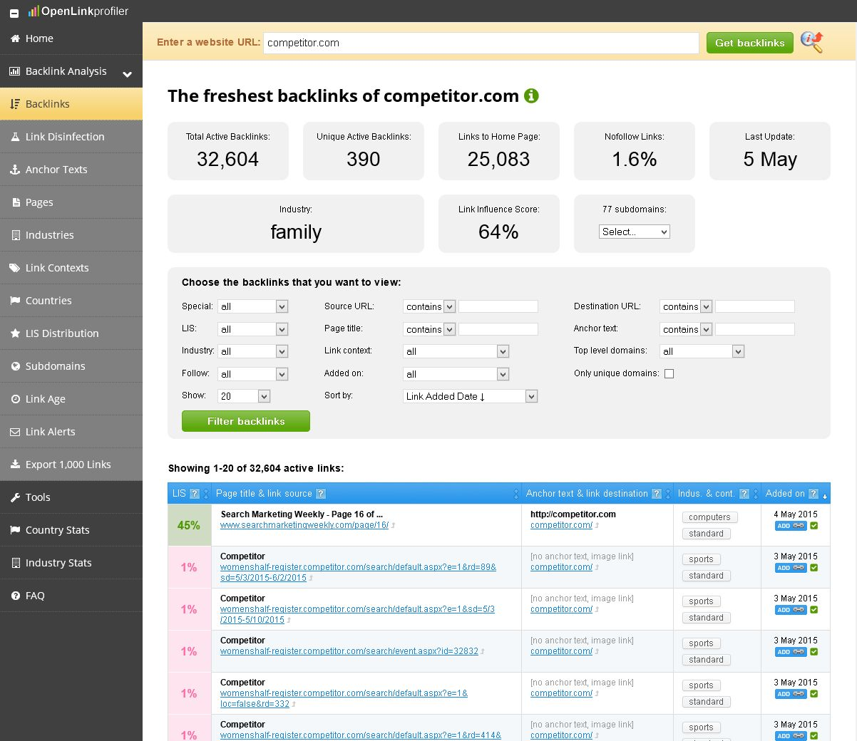 OpenLinkProfiler.org analysis page