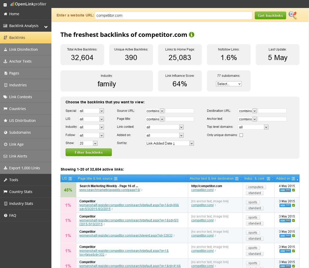 OpenLinkProfiler.org analysis page'