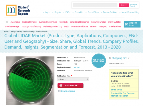 Global LIDAR Market'