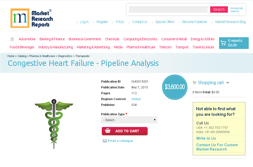Congestive Heart Failure - Pipeline Analysis'