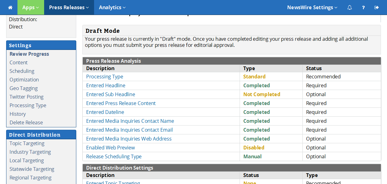 SBWire - Press Release Checklist