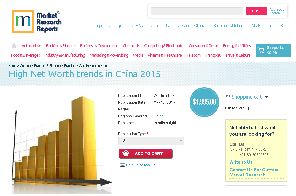High Net Worth trends in China 2015