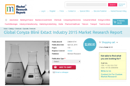 Global Conyza Blinii Extact Industry 2015'