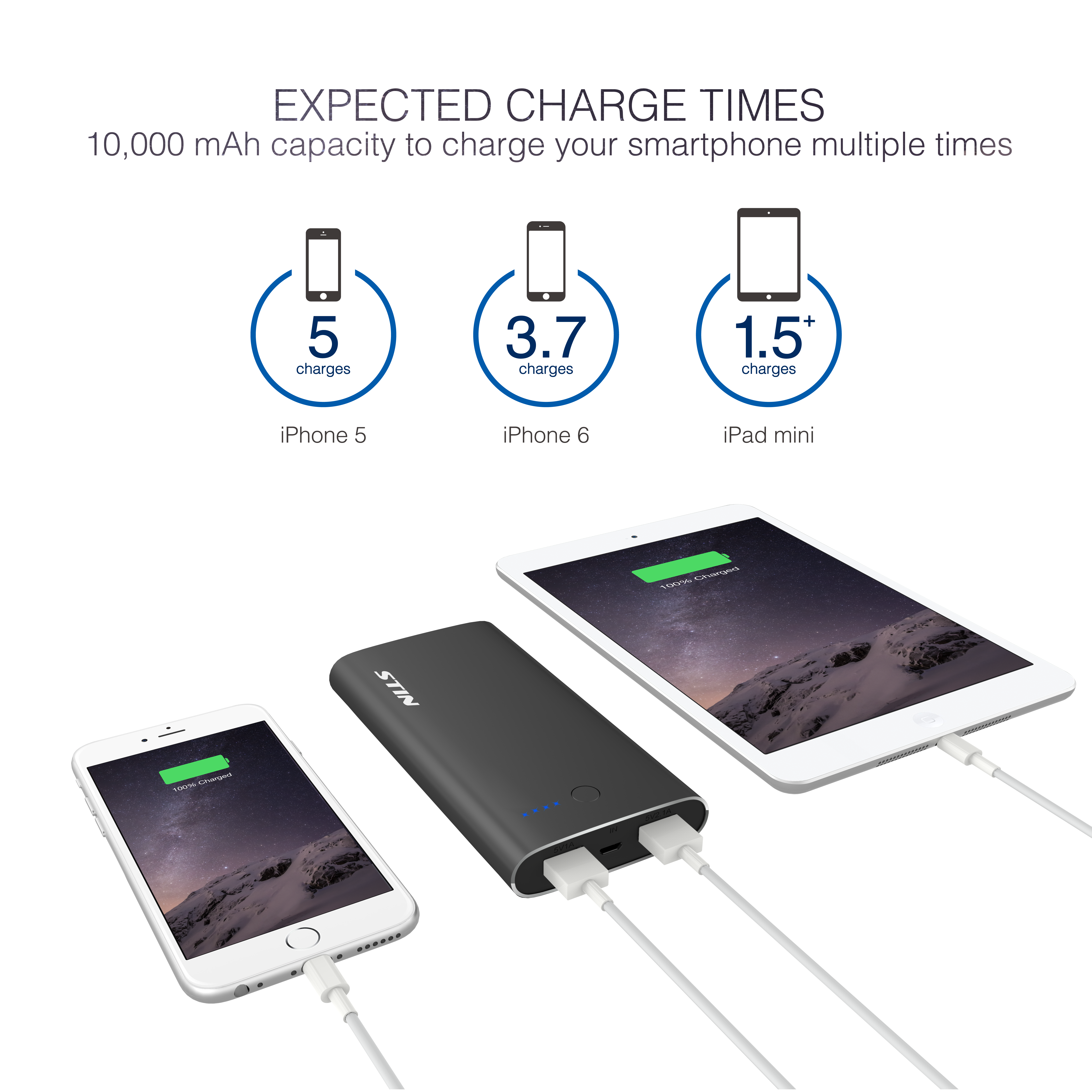STIN Jolt Box Portable External Battery Charger