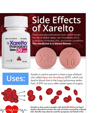 xarelto side effects