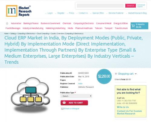 Cloud ERP Market in India'