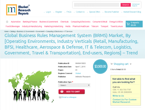 Global Business Rules Management System (BRMS) Market'