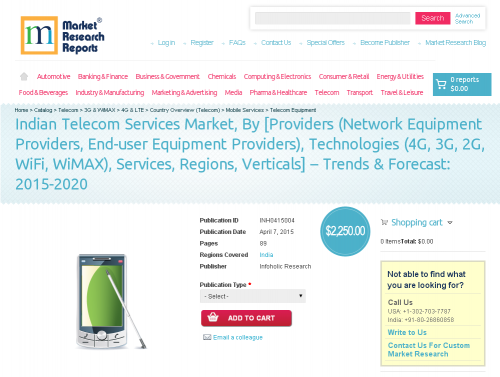 Indian Telecom Services Market'
