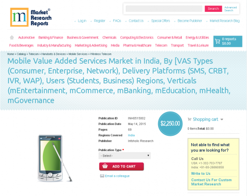 Mobile Value Added Services (MVAS) Market in India'