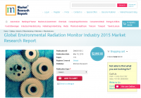 Global Environmental Radiation Monitor Industry 2015