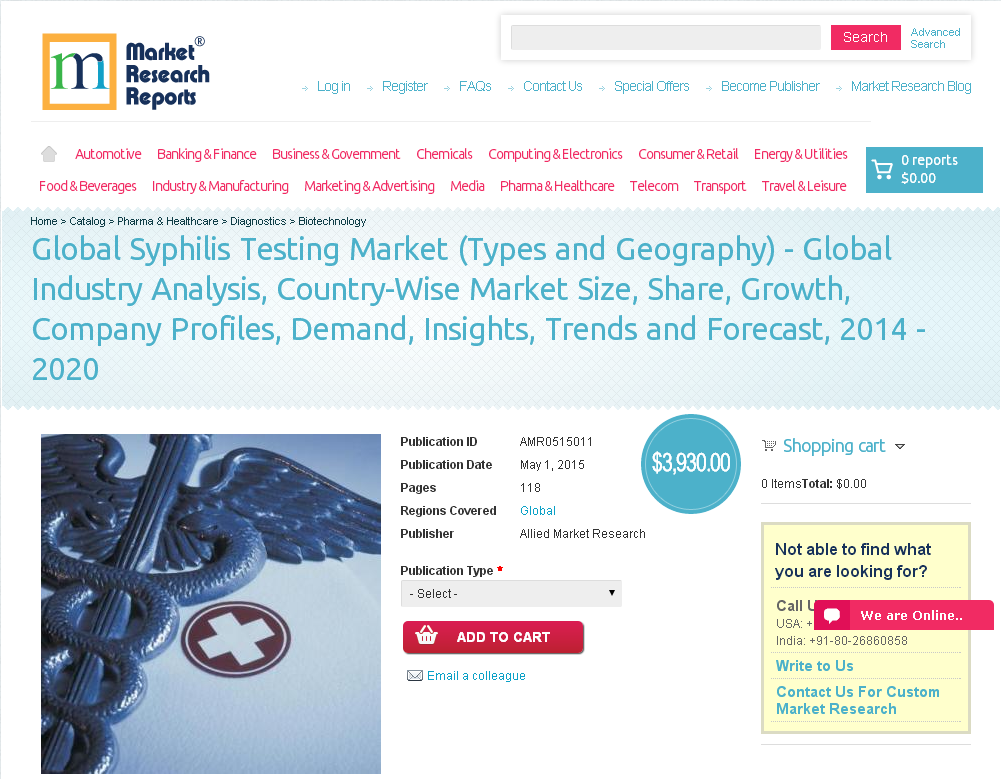 Global Syphilis Testing Market (Types and Geography)