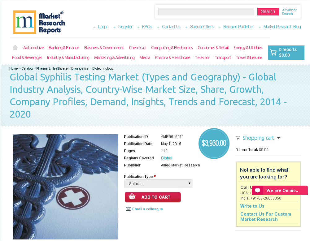 Global Syphilis Testing Market (Types and Geography)'